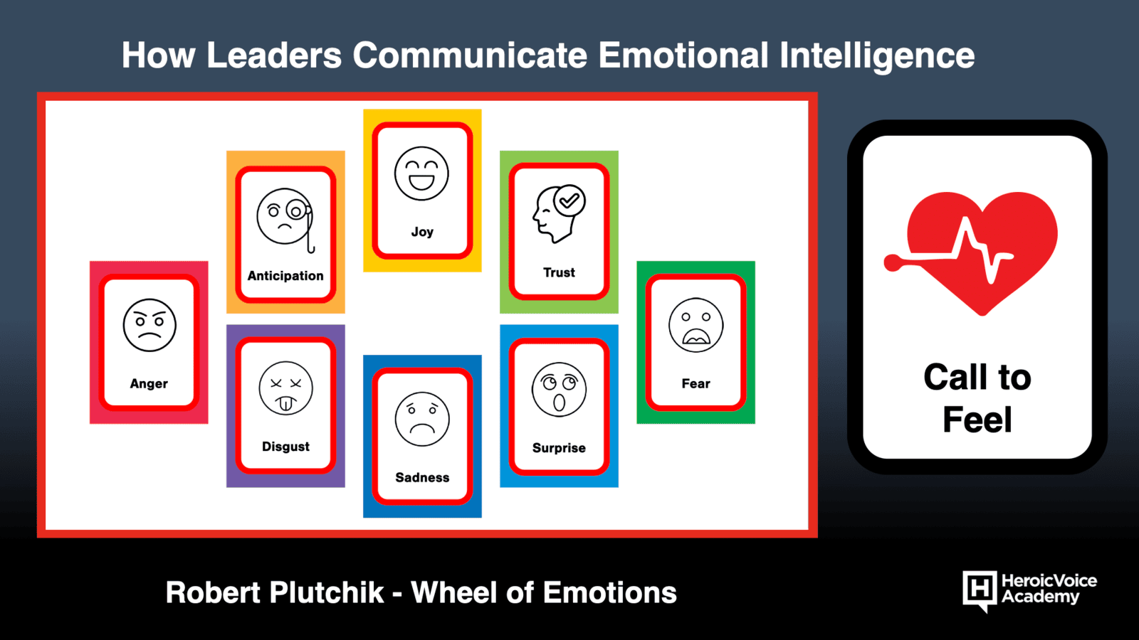 How Leaders Communicate Emotional Intelligence